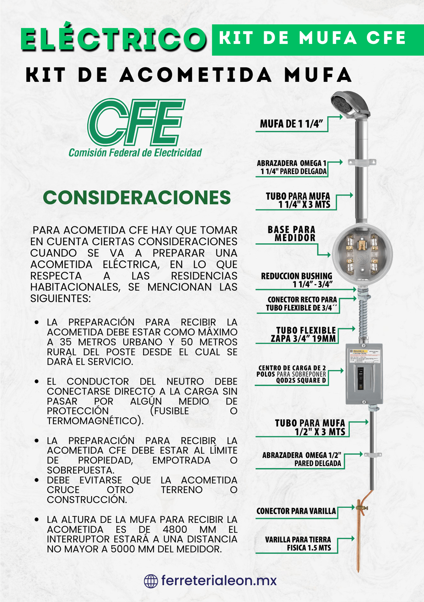 Catalogo_IMG