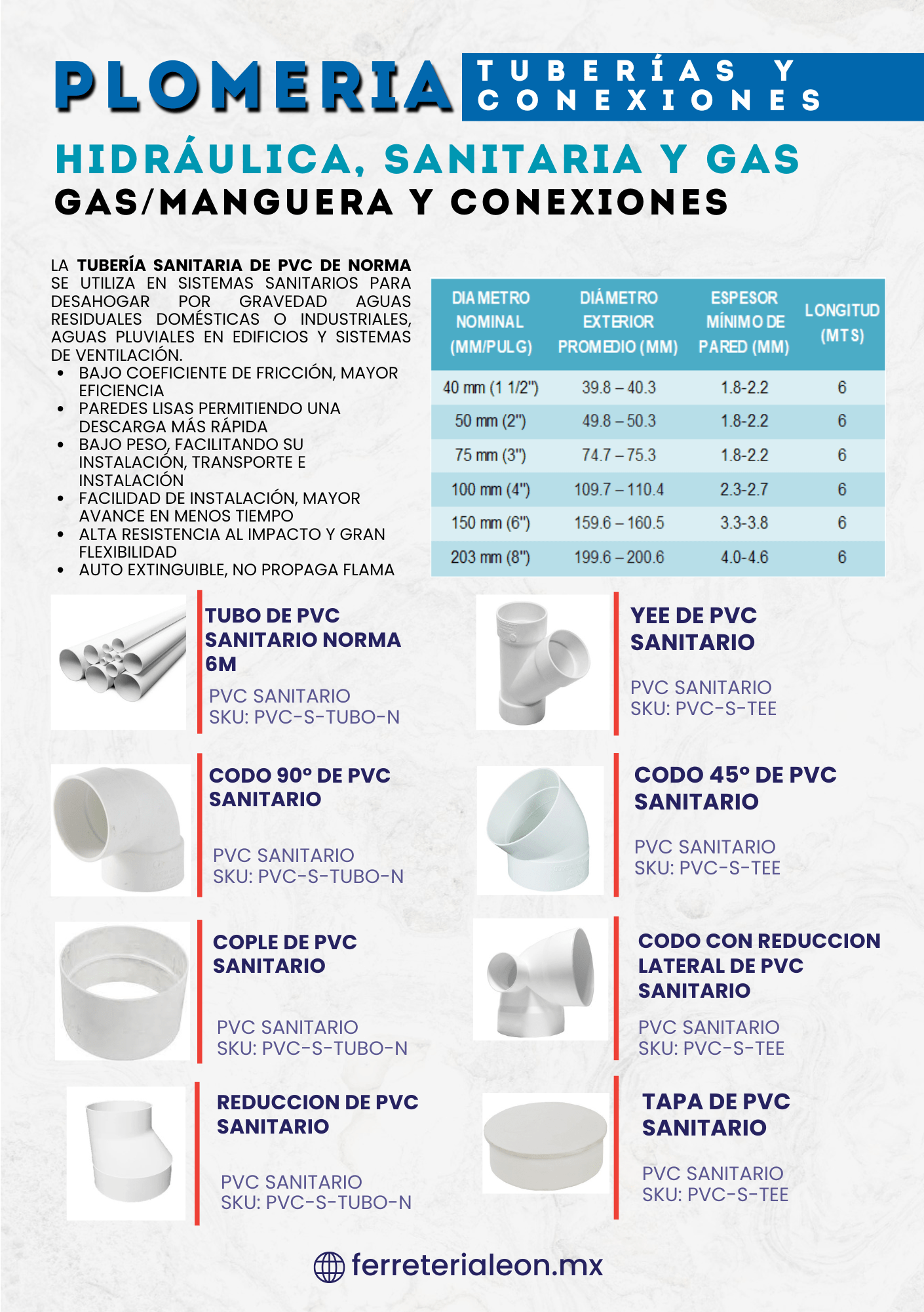 Catalogo_IMG